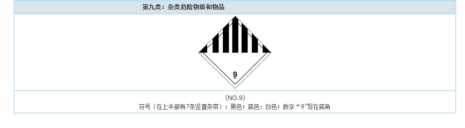 雜類危險(xiǎn)物質(zhì)和物品標(biāo)志